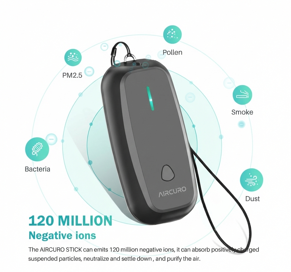 AIRCURO STICK — Advanced Wearable Air Purifier