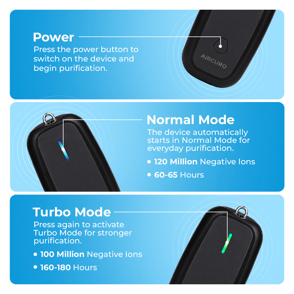 AIRCURO STICK — Advanced Wearable Air Purifier